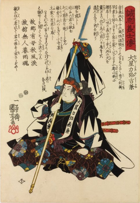 Kuniyoshi Project